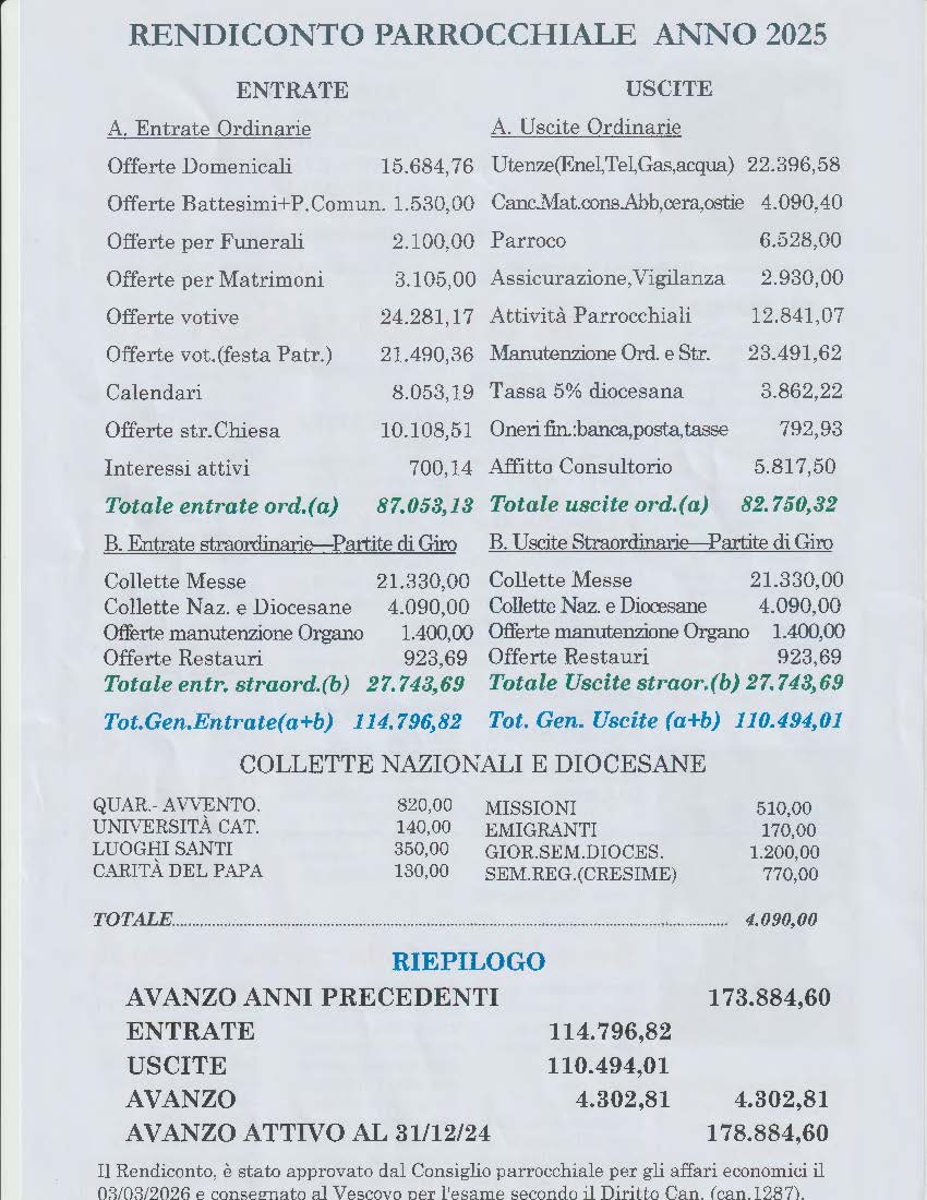 Bilancio26